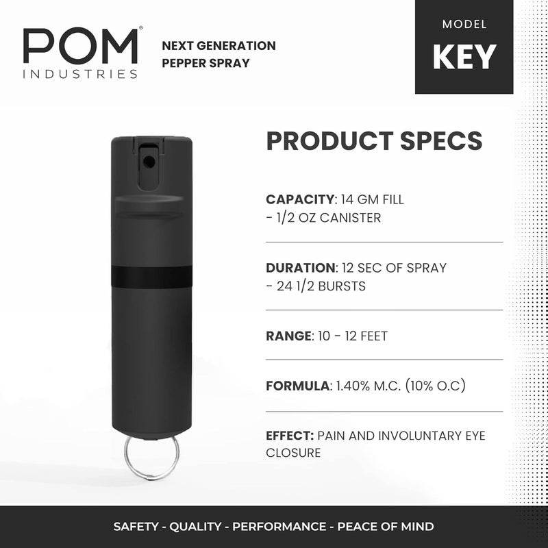 POM Premium Pepper Spray Keychain, Quick Release Access Flip Top Safety, Police Grade OC Formula with UV Marking Dye, 25 Precision Bursts, 10 Foot Effective Range, Made in USA - Image 3